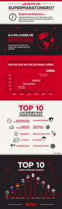 Infografía de Club Supermaratoneros de Netflix
