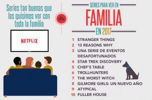 netflix maraton 5